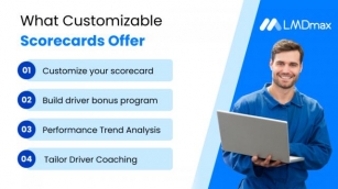 Is Your Driver Scorecard Missing The Big Picture? Here’s The Fix- Customize Your Driver Scorecard