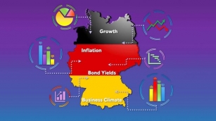 Quick & Simple Macro Dashboard For Germany In Python