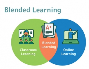 The Rise Of Blended Learning Models In Indian Schools