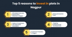 Top 5 Reasons To Invest In Plots In Nagpur