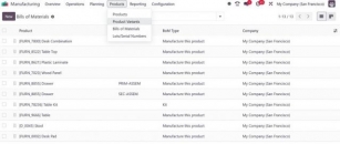 How To Manage Bill Of Material (BoM) In Odoo 17 Manufacturing App
