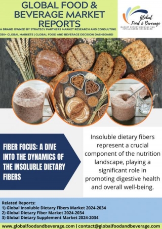 A Dive Into The Dynamics Of The Insoluble Dietary Fibers Market