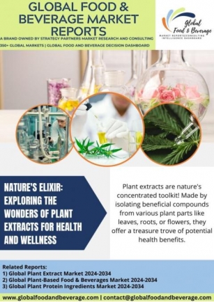 Plant Extracts: Exploring The Wonders Of Their Health-promoting Properties      