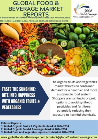 Taste The Sunshine: Bite Into Happiness With Organic Fruits & Vegetables
