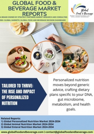 The Rise And Impact Of Personalized Nutrition          