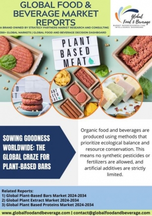 Plant-based Bars Are Sweeping The World The Global Trend    