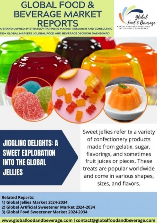 A Sweet Exploration Into The Global Jellies Market
