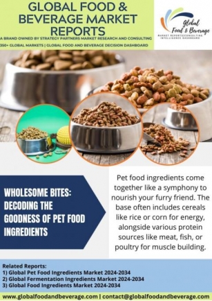 Pet Food Ingredients : A Wholesome Bites – Decoding The Goodness   
