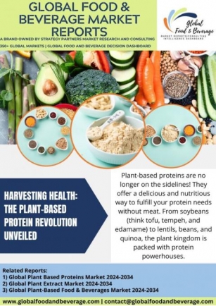 Plant-based Protein Revolution Reveals Its Health Benefits