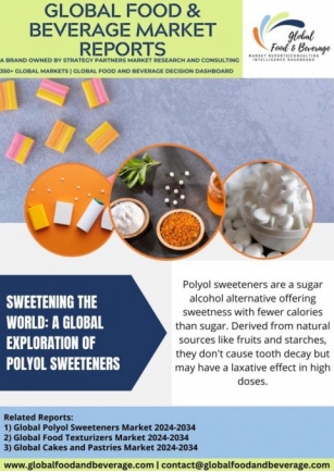 Sweetening The World: A Global Exploration Of Polyol Sweeteners       