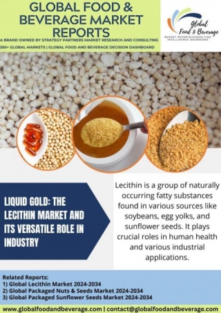 Liquid Gold: The Lecithin Market And Its Versatile Role In Industry