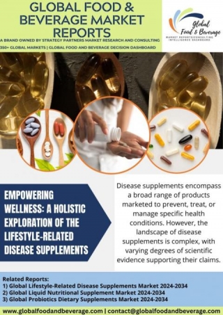 Empowering Wellness: A Holistic Exploration Of The Lifestyle-Related Disease Supplements Market