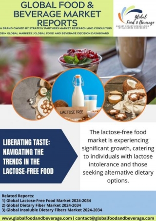 Liberating Taste: Navigating The Trends In The Lactose-Free Food Market