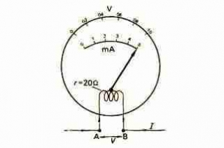 How To Convert Milliammeter Into Voltmeter And Ammeter