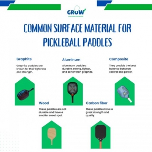 What Are The Legal Pickle Ball Paddles: USAPA Approved And Banned Pickleball Paddles
