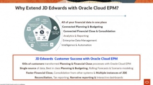 Achieve Improved Financial & Operational Performance With JD Edwards + Oracle Cloud EPM
