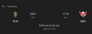 IPL 2024: SRH Vs RCB Playing 11- Undadkat Replaces Sundar In Hyderabad’s XI