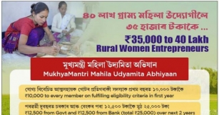 Mukhyamantri Mahila Udyamita Abhiyan Self Help Group Women10000 Payment District Wise List