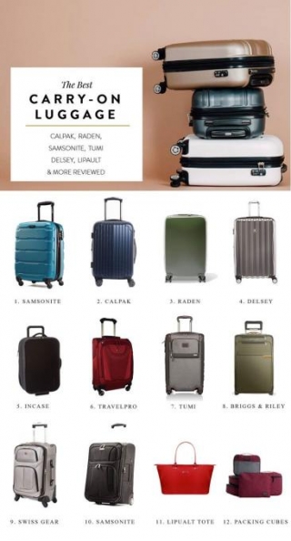 Calpak Luggage Vs Samsonite: Ultimate Comparison Guide
