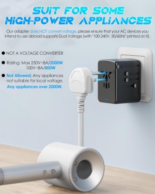 Universal Travel Adapter Review