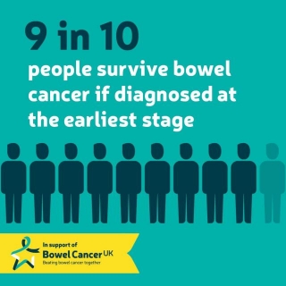 Bowel Cancer Awareness Week