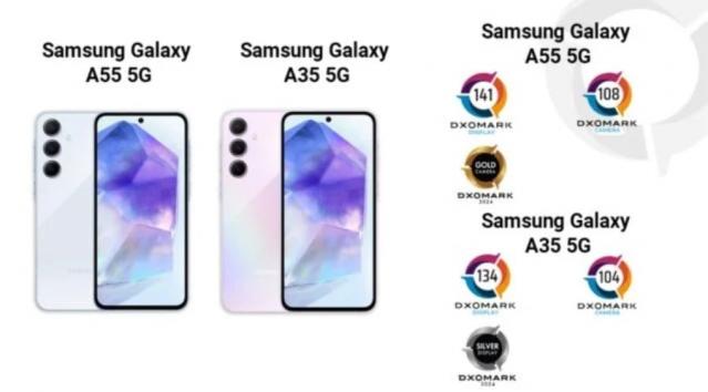 Samsung Galaxy A35 & A55 Displays and Cameras Earn Praise from DxOMark