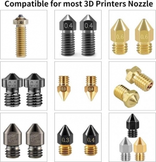 Imdinnogo 3D Printer Accessories Prevents Filament Buildup On Nozzle Review