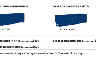 Effortless Dumpster Rentals in Marblehead, MA: Altri Services makes it swift and simple.