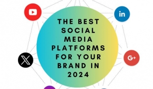 The Best Social Media Platforms For Your Brand In 2024