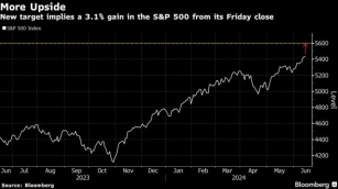 Goldman Sachs Boosts S&P 500 Target On Upbeat Profit Outlook