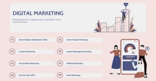 The Future Of Digital Marketing: Trends To Look Out For