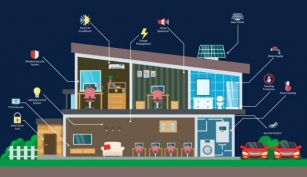Energy Efficiency In Australia With Smart Building Management Systems