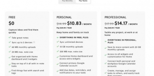 Evernote Pricing Unveiled: A Comprehensive Guide To Help You Make The Right Choice