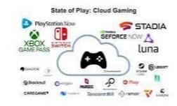 Revolutionizing Gaming: The Endless Possibilities of Cloud Platforms