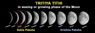 Akshaya Tritiya: An Auspicious Day For Blessings And Gold
