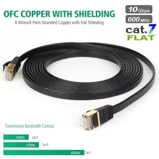 10ft Cat 8 Ethernet Cable For Gaming And Streaming