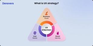 UX Strategy: Sketching The Way To Success