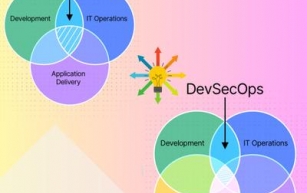 DevOps vs. DevSecOps: Integrating Security into Development Processes