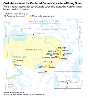 Canada's Uranium Mining Boom Positions It To Overtake Kazakhstan As Top Producer