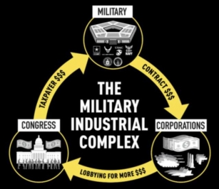 The Military-Industrial Complex Is Killing Us All