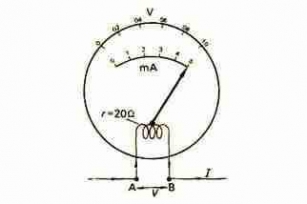 How To Convert Milliammeter Into Voltmeter And Ammeter