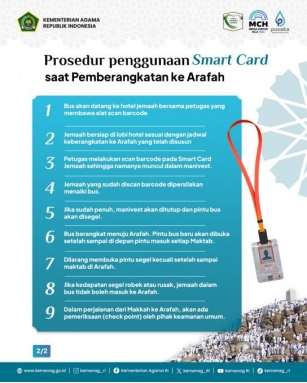 Scan Barcode Nusuk Card: Wajib Sebelum Masuk Arafah!