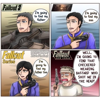 Fallout In A Nutshell [Comic]