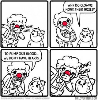 Why Clowns Honk Their Noses [Comic]