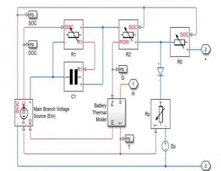 Design And Analysis Of Maintenance Free Lead Acid Battery System Used In UPS-Pratik Roy University Of Windsor