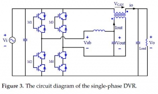 Compensation Of Voltage Sags And Swells Using Dynamic Voltage Restorer Based On Bi-Directional H-Bridge AC/AC Converter Yu-KChen , Xian-Zhi Qiu , Yung-Chun Wu , And Chau-Chung Song Citation: Chen, Y.-K.; Qiu, X.-Z.; Wu, Y.-C.; Song, C.-C. Compensation Of Voltage Sags And Swells Using Dynamic Voltage Restorer Based On Bi-Directional H-Bridge AC/AC Converter.  Academic Editors: Chang-Hua Lin And Jahangir Hossain Received:  Published: 30 August 2021  Department Of Aeronautical Engineering, National Formosa Uni