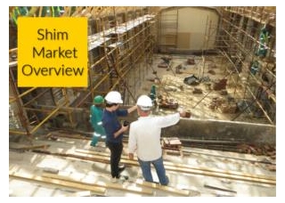Diving Into The Shim Market: An Overview Of Market Size And Growth Opportunities