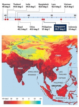 How To Stay Safe In Asia's Heatwaves: Hydration Tips And Tech Solutions