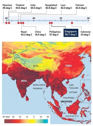 How To Stay Safe In Asia's Heatwaves: Hydration Tips And Tech Solutions