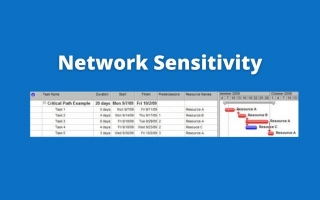 Microsoft Project Tutorial: Network Sensitivity And The Critical Path